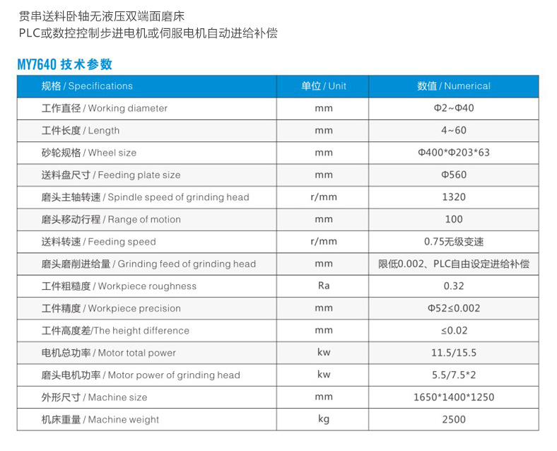 MY7640轉(zhuǎn)盤(pán)送料臥軸無(wú)液壓雙端面磨床